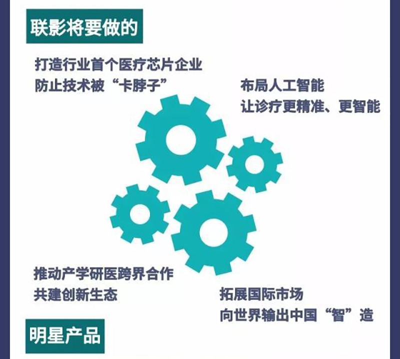 联影：向世界输出中国“智”造