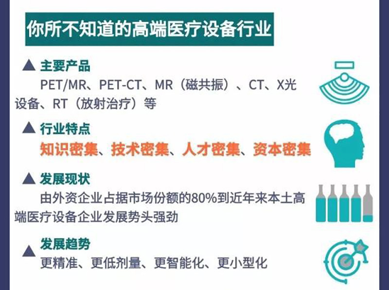 联影：向世界输出中国“智”造